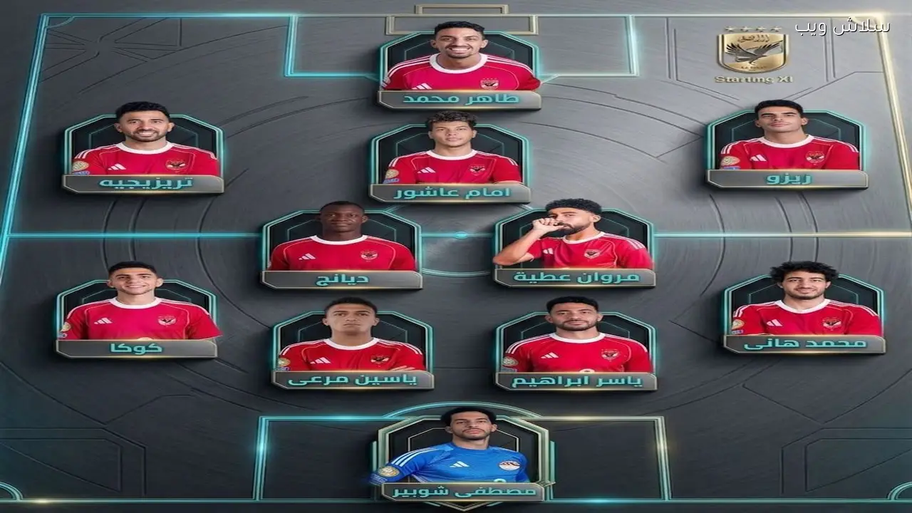 ملامح تشكيل الأهلي ضد بيراميدز المتوقع في الدوري المصري