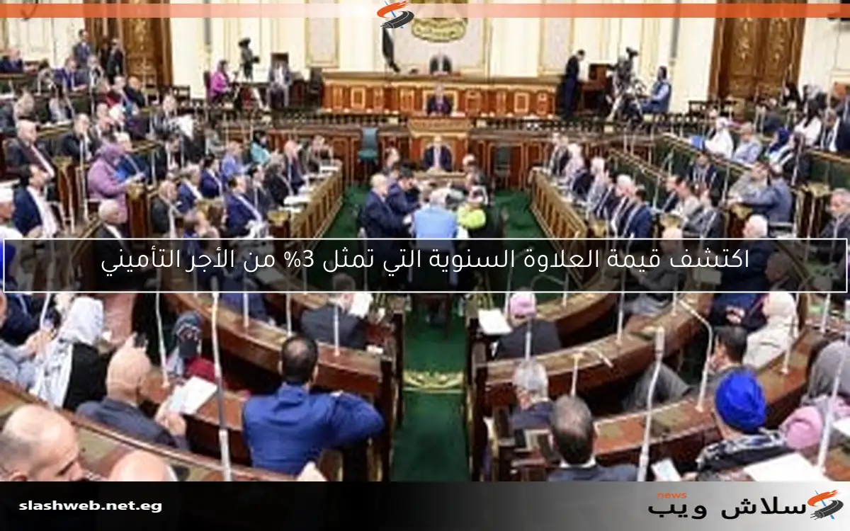 اكتشف قيمة العلاوة السنوية التي تمثل 3% من الأجر التأميني