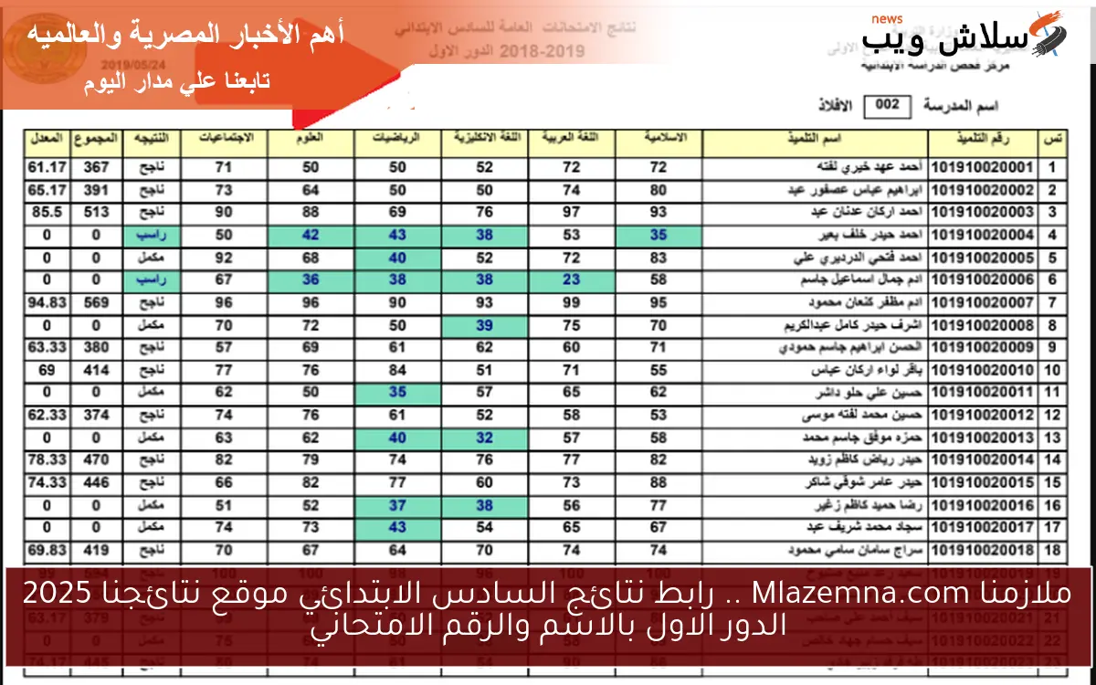 ملازمنا Mlazemna.com .. رابط نتائج السادس الابتدائي موقع نتائجنا 2025 الدور الاول بالاسم والرقم الامتحاني