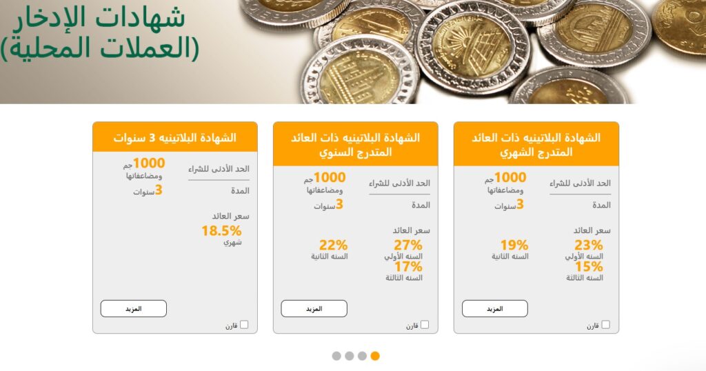 شهادات البنك الأهلي المصري 2025 الجديدة