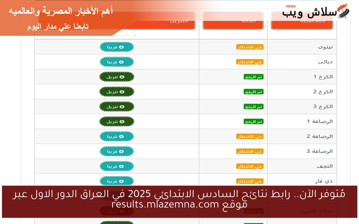 مُتوفر الآن.. رابط نتائج السادس الابتدائي 2025 في العراق الدور الاول عبر موقع results.mlazemna.com