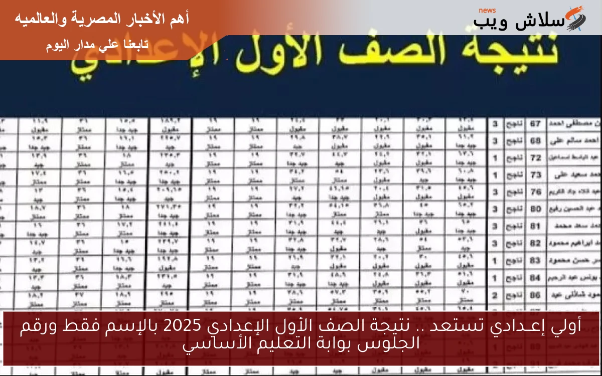 1 إعــدادي تستعد .. نتيجة الصف الأول الإعدادي 2025 بالإسم ورقم الجلوس بوابة التعليم الأساسي eduserv.cairo.gov.eg