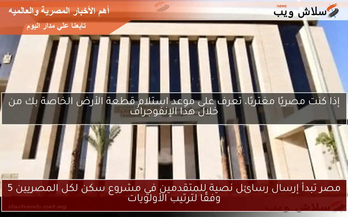 مصر تبدأ إرسال رسائل نصية للمتقدمين في مشروع سكن لكل المصريين 5 وفقًا لترتيب الأولويات