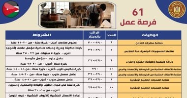 وزير العمل يعلن عن وظائف في الأردن براتب شهري قدره 36 ألف جنيه