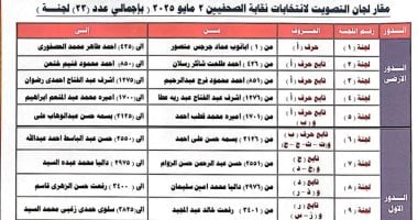 اكتشف مواقع لجان التصويت في انتخابات نقابة الصحفيين