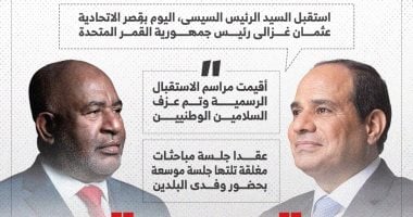 الرئيس السيسي يعلن عن استعداد مصر التام للتعاون مع جمهورية القمر المتحدة