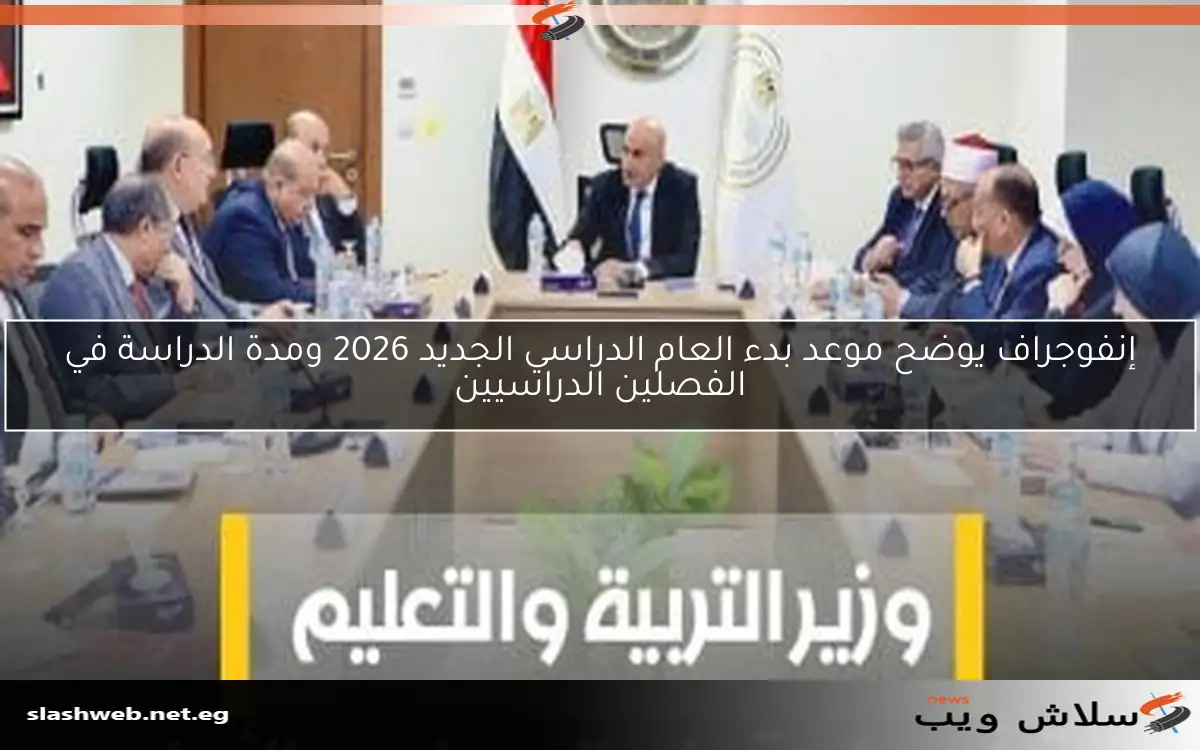 إنفوجراف يوضح موعد بدء العام الدراسي الجديد 2026 ومدة الدراسة في الفصلين الدراسيين