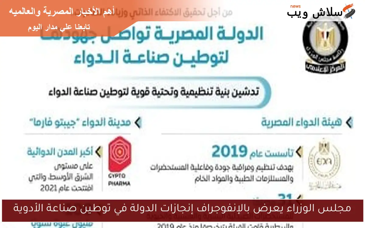 مجلس الوزراء يعرض بالإنفوجراف إنجازات الدولة في توطين صناعة الأدوية