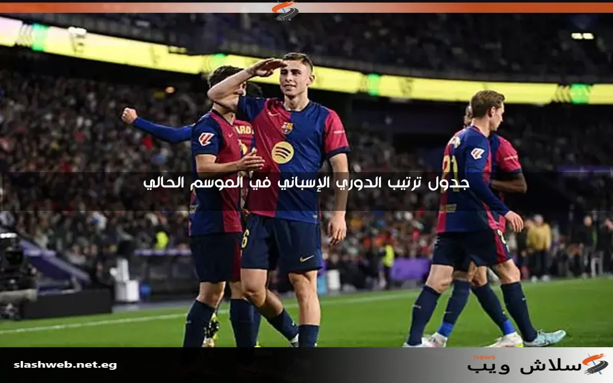 جدول ترتيب الدوري الإسباني في الموسم الحالي