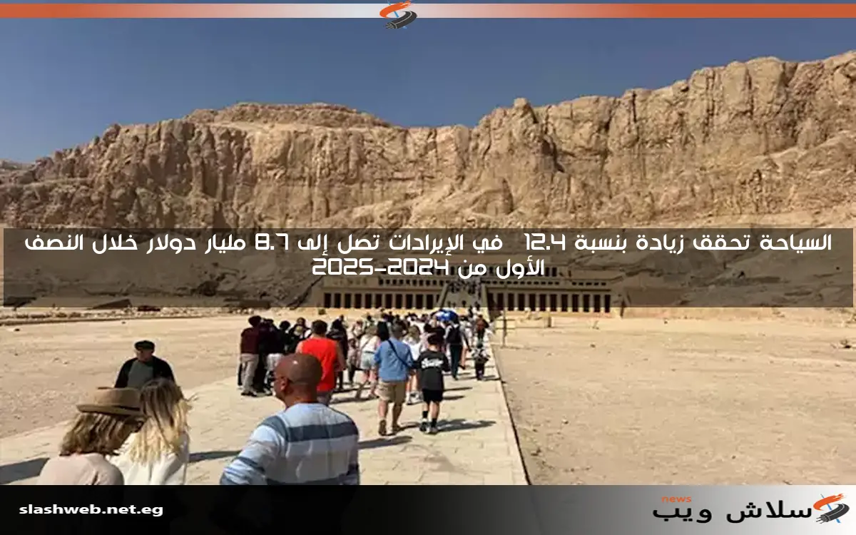 السياحة تحقق زيادة بنسبة 12.4% في الإيرادات تصل إلى 8.7 مليار دولار خلال النصف الأول من 2024-2025