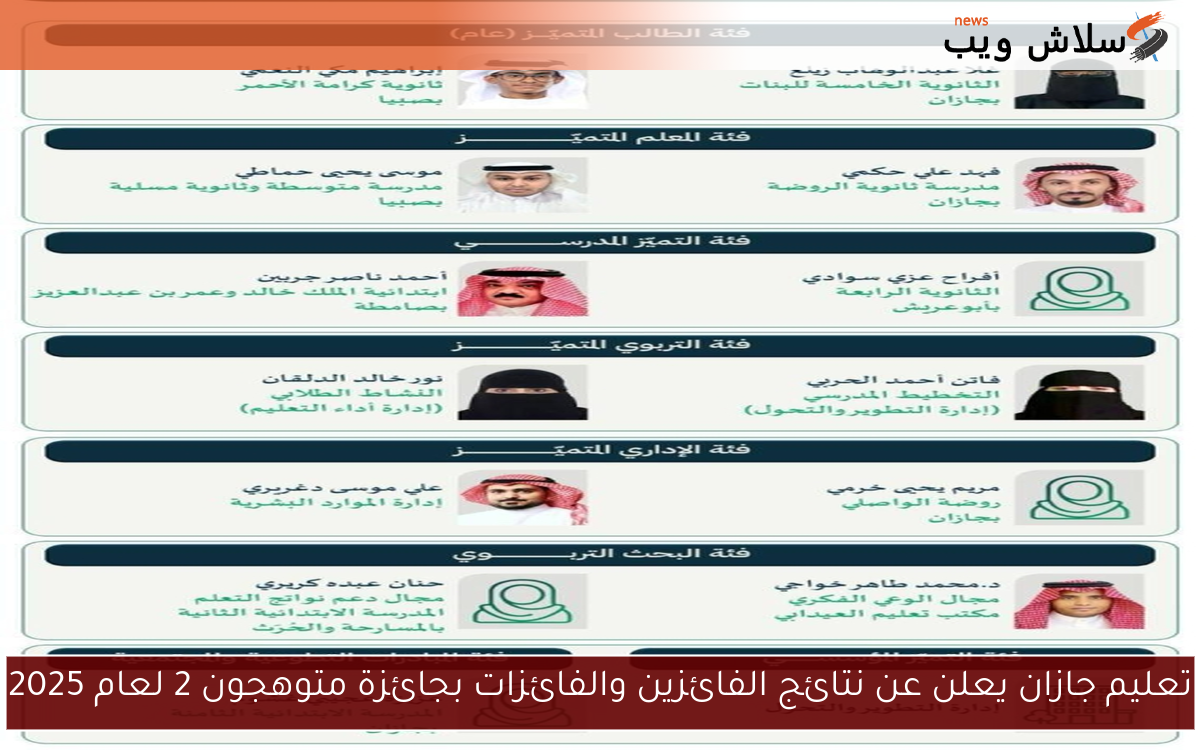 تعليم جازان يعلن عن نتائج الفائزين والفائزات بجائزة متوهجون 2 لعام 2025