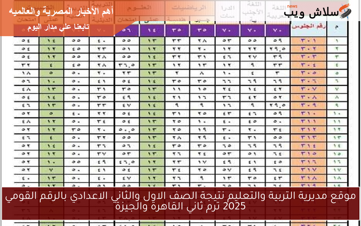 موقع مديرية التربية والتعليم نتيجة الصف الاول والثاني الاعدادي بالرقم القومي 2025 ترم ثاني القاهرة والجيزة