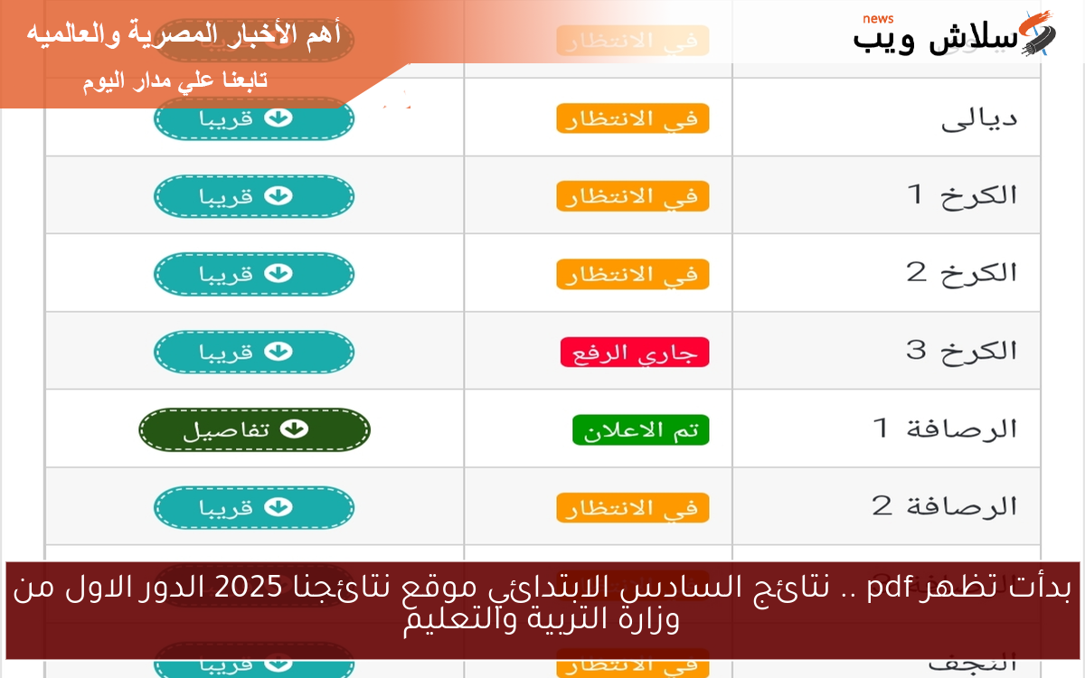 بدأت تظهر pdf .. نتائج السادس الابتدائي موقع نتائجنا 2025 الدور الاول من وزارة التربية والتعليم