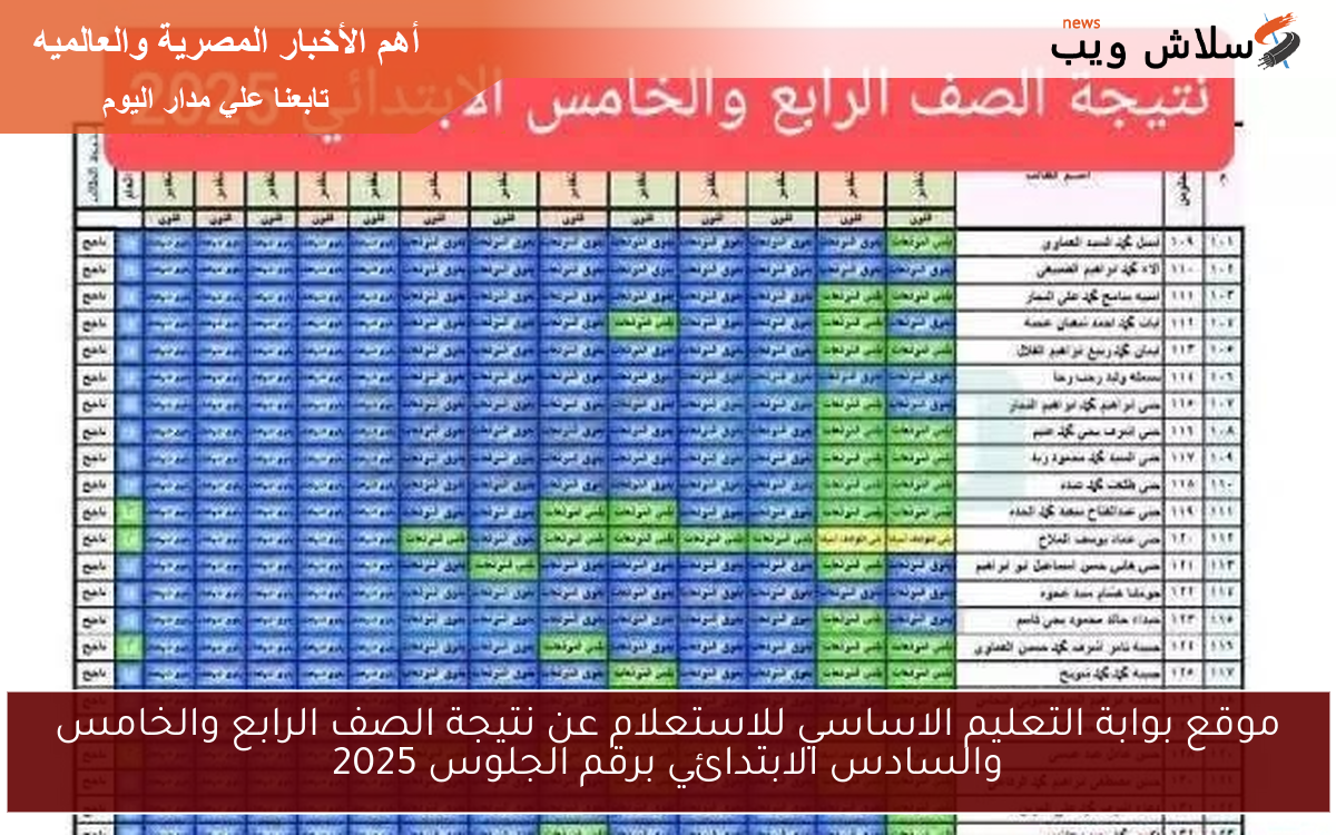 موقع بوابة التعليم الاساسي للاستعلام عن نتيجة الصف الرابع والخامس والسادس الابتدائي برقم الجلوس 2025