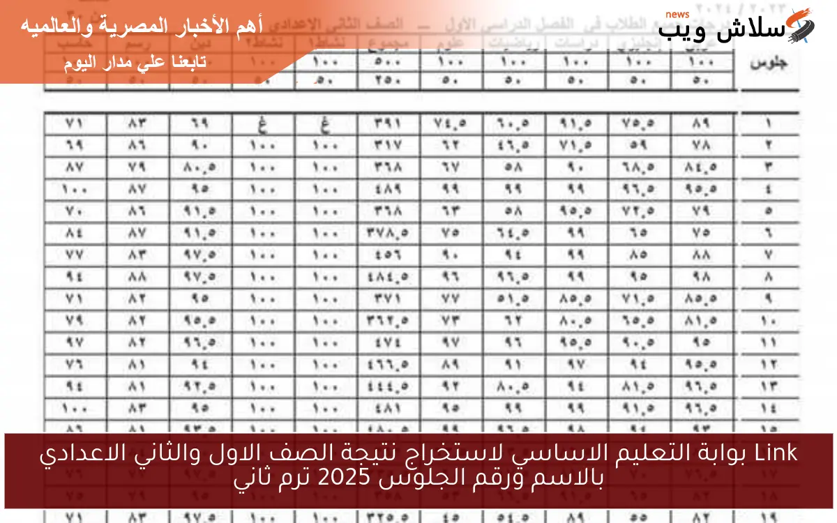 Link بوابة التعليم الاساسي لاستخراج نتيجة الصف الاول والثاني الاعدادي بالاسم ورقم الجلوس 2025 ترم ثاني