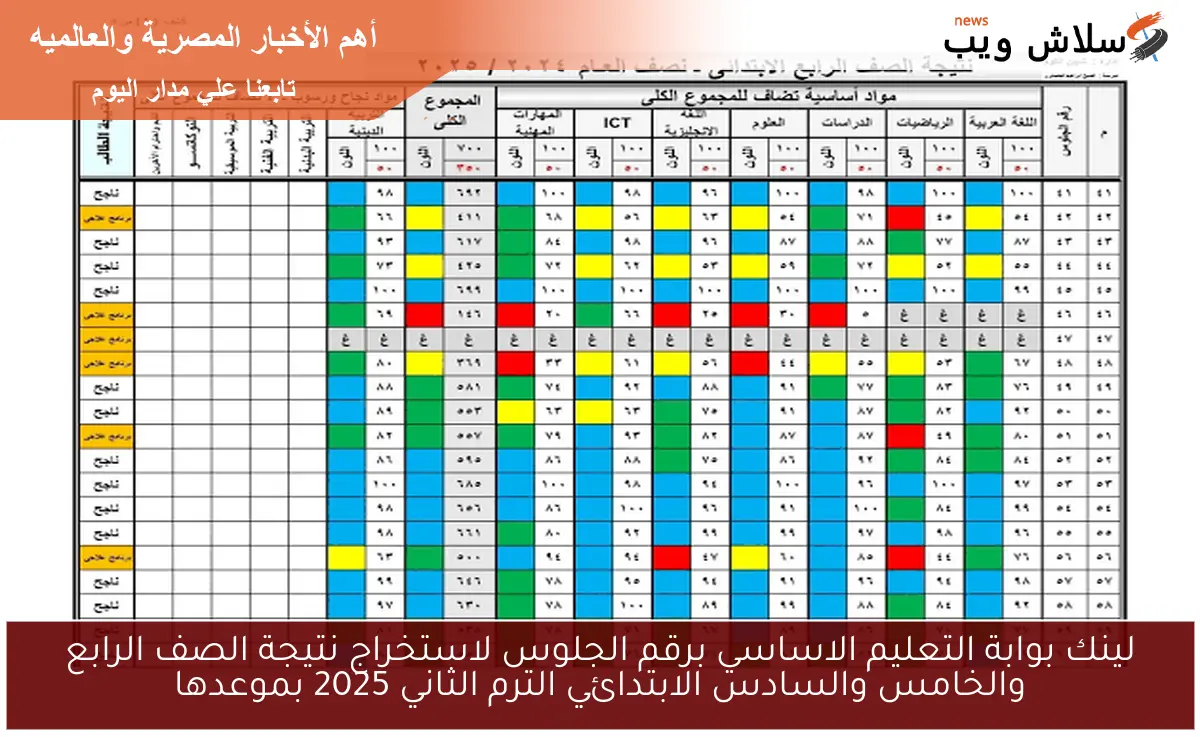 لينك بوابة التعليم الاساسي برقم الجلوس لاستخراج نتيجة الصف الرابع والخامس والسادس الابتدائي الترم الثاني 2025 بموعدها