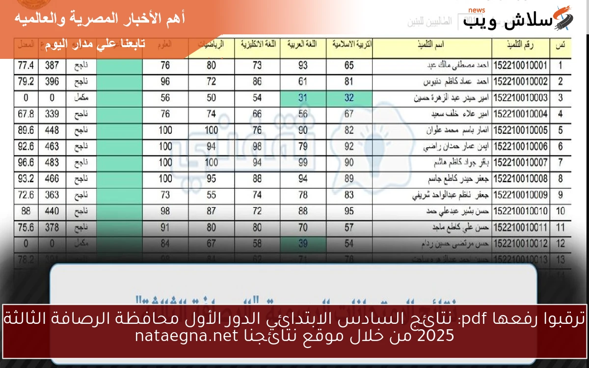 من هنـــــا ترقبوا رفعها pdf: نتائج السادس الابتدائي الدور الأول محافظة الرصافة الثالثة 2025 موقع نتائجنا nataegna.net