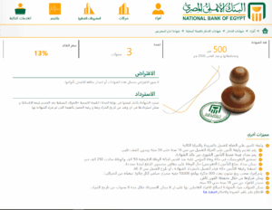 طرح شهادات جديدة في البنك الأهلي المصري 2025