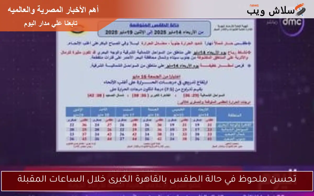 تحسن ملحوظ في حالة الطقس بالقاهرة الكبرى خلال الساعات المقبلة