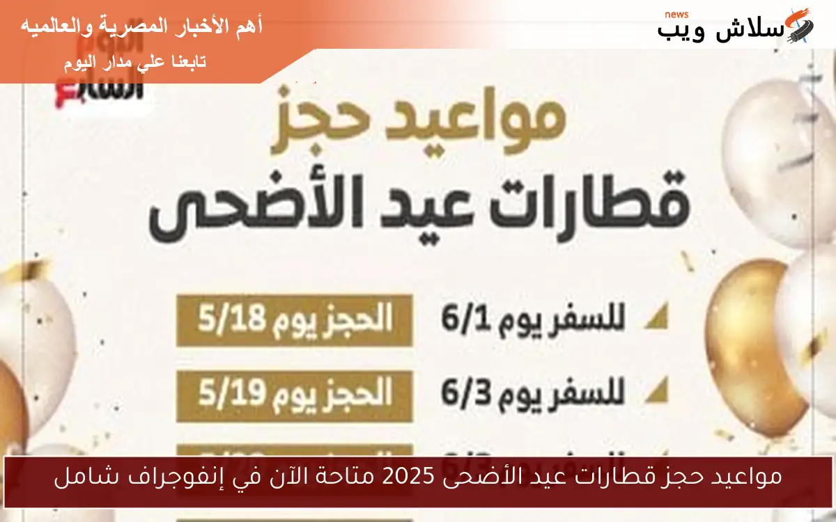 مواعيد حجز قطارات عيد الأضحى 2025 متاحة الآن في إنفوجراف شامل