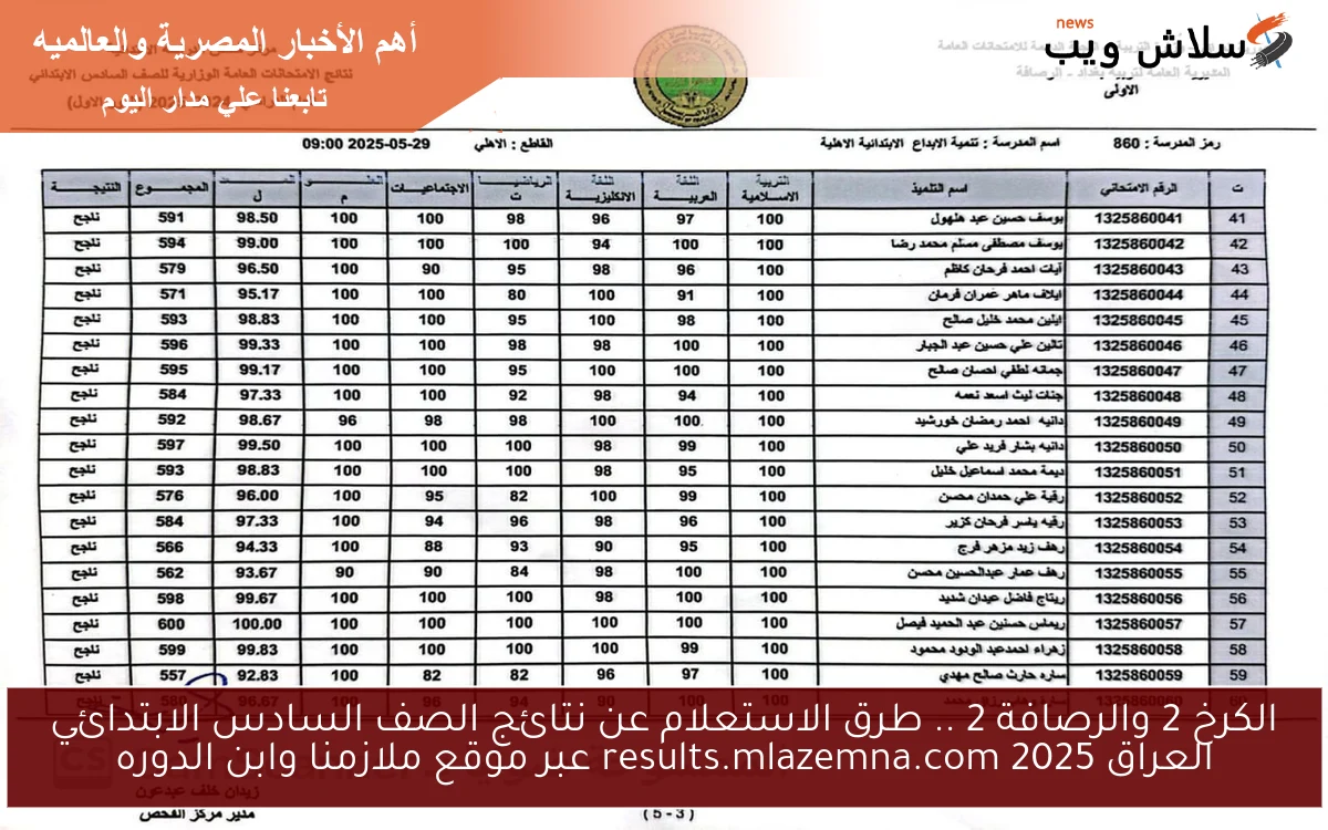 الكرخ 2 والرصافة 2 .. طرق الاستعلام عن نتائج الصف السادس الابتدائي العراق 2025 results.mlazemna.com عبر موقع ملازمنا وابن الدوره