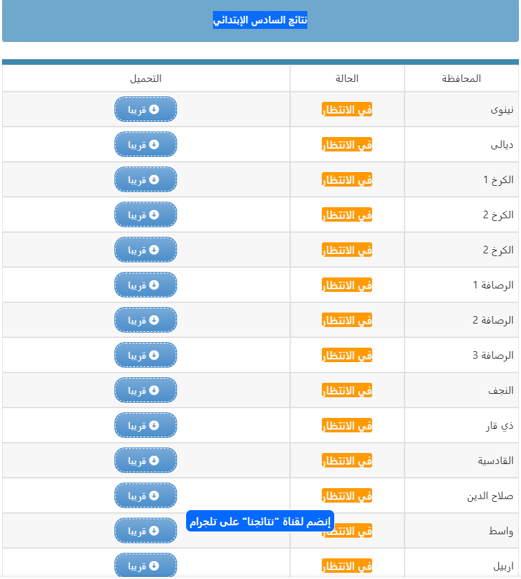 نتائج السادس ابتدائي الدور الاول 2025 العراق
