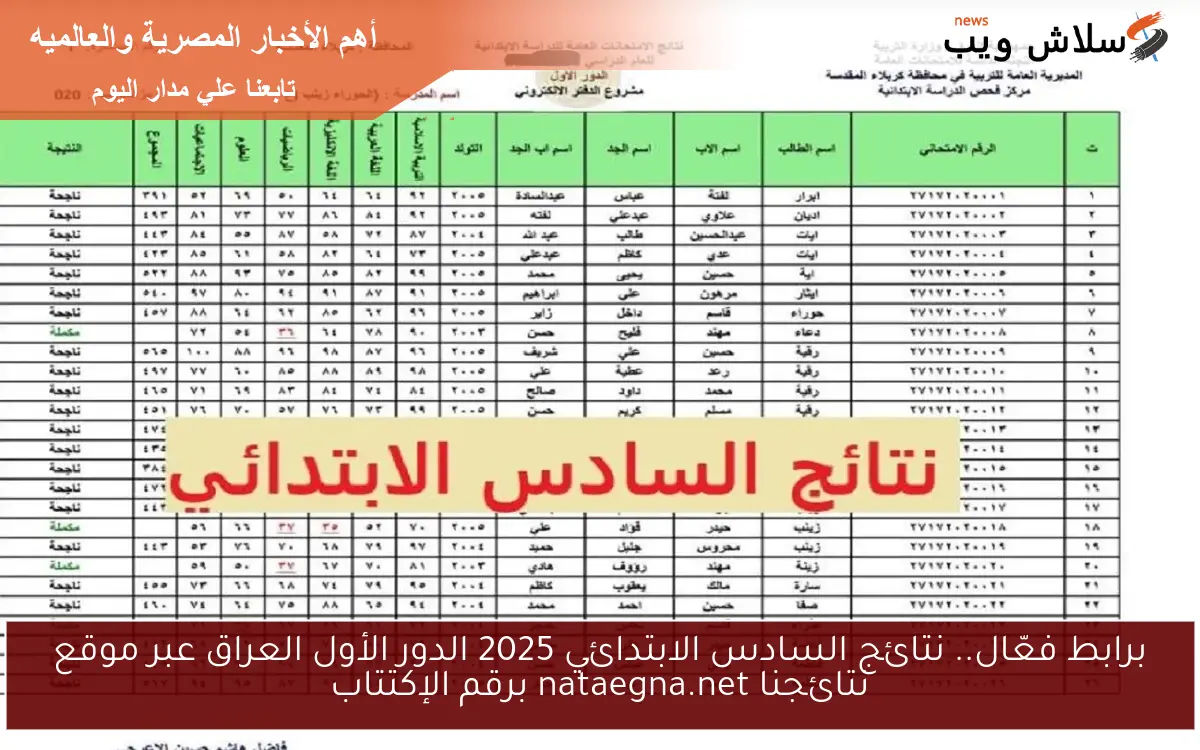 برابط فعّال.. نتائج السادس الابتدائي 2025 الدور الأول العراق عبر موقع نتائجنا nataegna.net بالرقم الإمتحاني