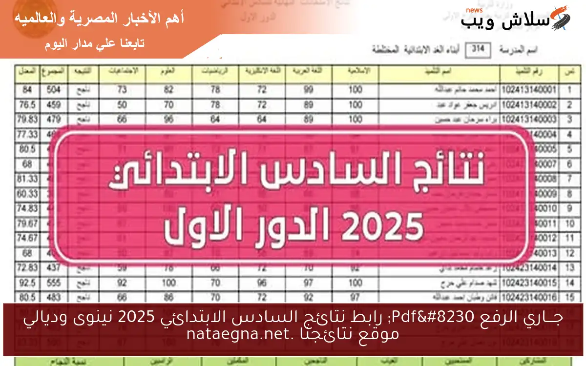 جـــاري الرفع Pdf… رابط نتائج السادس الابتدائي 2025 نينوى وديالي موقع نتائجنا .nataegna.net