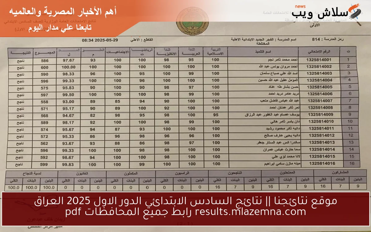 الكرخ 2 موقع نتائجنا || نتائج السادس الابتدائي الدور الاول 2025 العراق results.mlazemna.com رابط جميع المحافظات pdf
