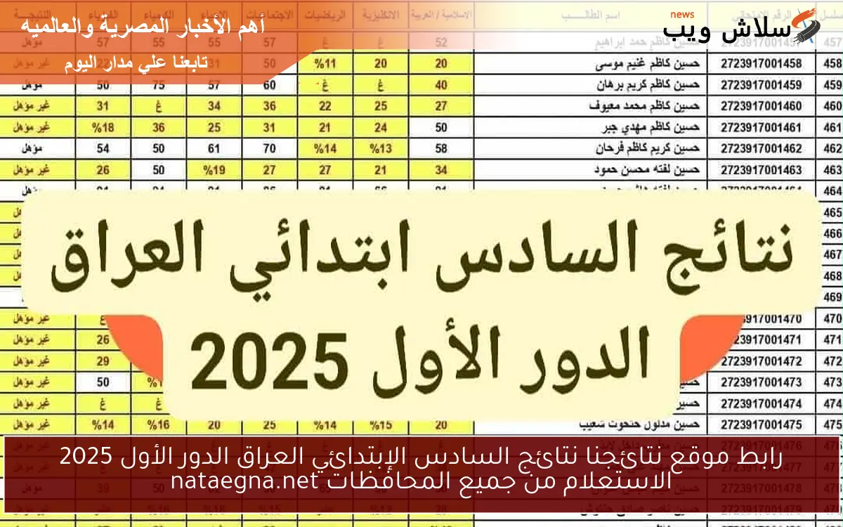رابط موقع نتائجنا نتائج السادس الإبتدائي العراق الدور الأول 2025 الاستعلام من جميع المحافظات عبر nataegna.net