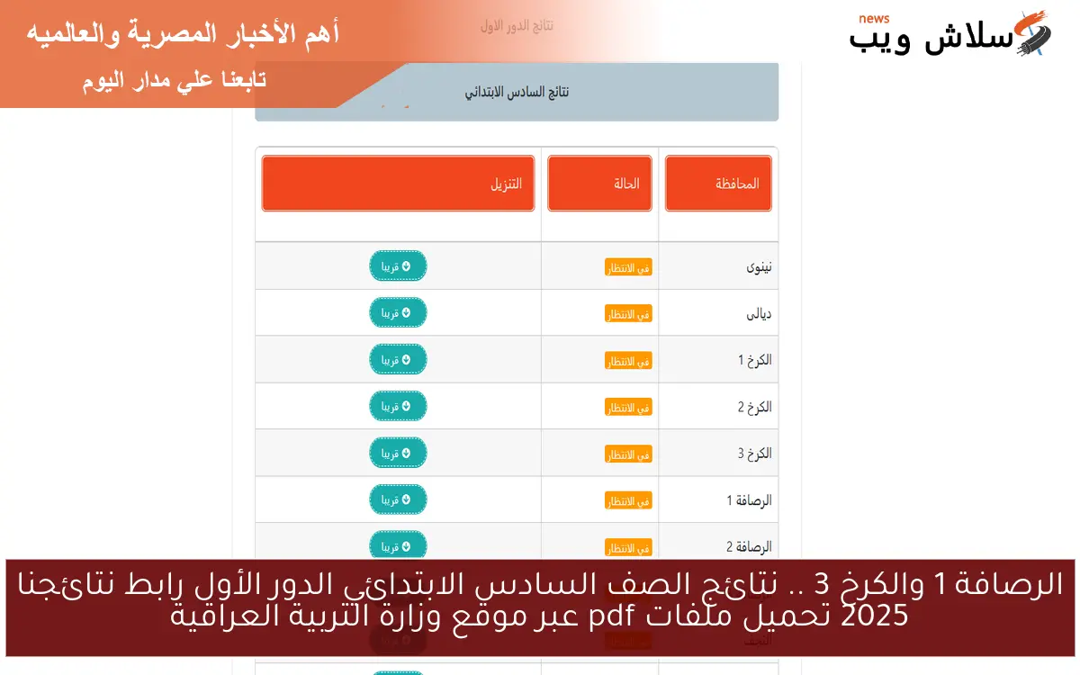 الرصافة 1 والكرخ 3 .. نتائج الصف السادس الابتدائي الدور الأول رابط نتائجنا 2025 تحميل ملفات pdf عبر موقع وزارة التربية العراقية
