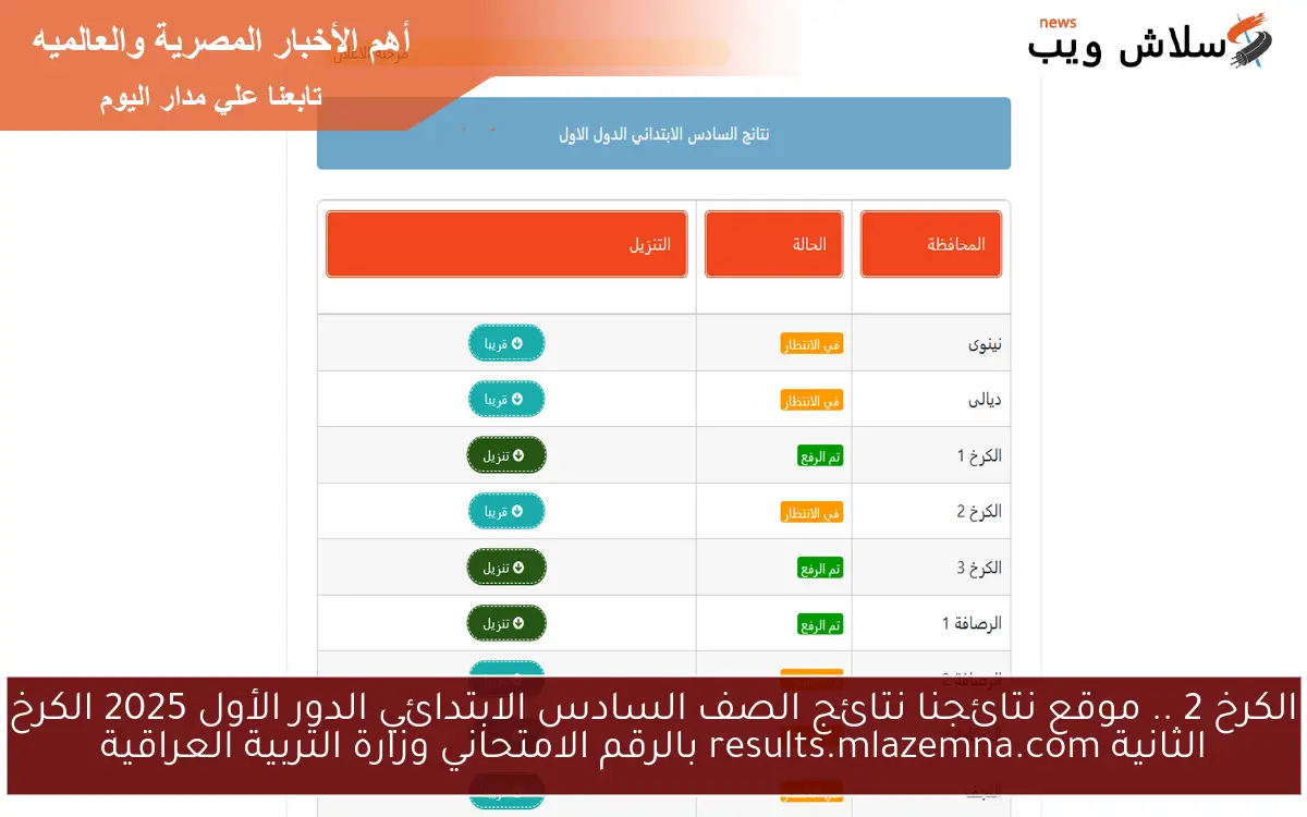 الكرخ 2 .. موقع نتائجنا نتائج الصف السادس الابتدائي الدور الأول 2025 الكرخ الثانية results.mlazemna.com بالرقم الامتحاني وزارة التربية العراقية