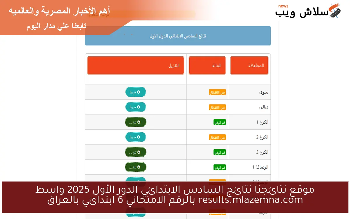 تم الرفع .. موقع نتائجنا نتائج السادس الابتدائي الدور الأول 2025 الكرخ 2 الثانية results.mlazemna.com بالرقم الامتحاني 6 ابتدائي بالعراق