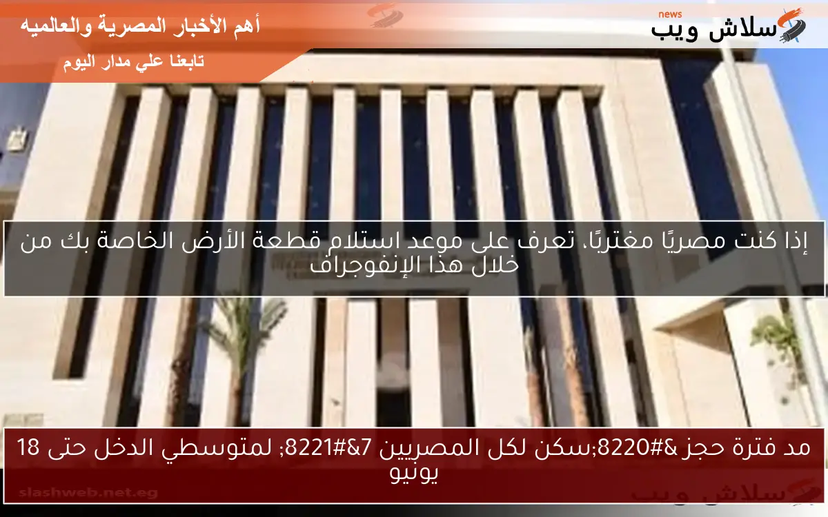 مد فترة حجز “سكن لكل المصريين 7” لمتوسطي الدخل حتى 18 يونيو