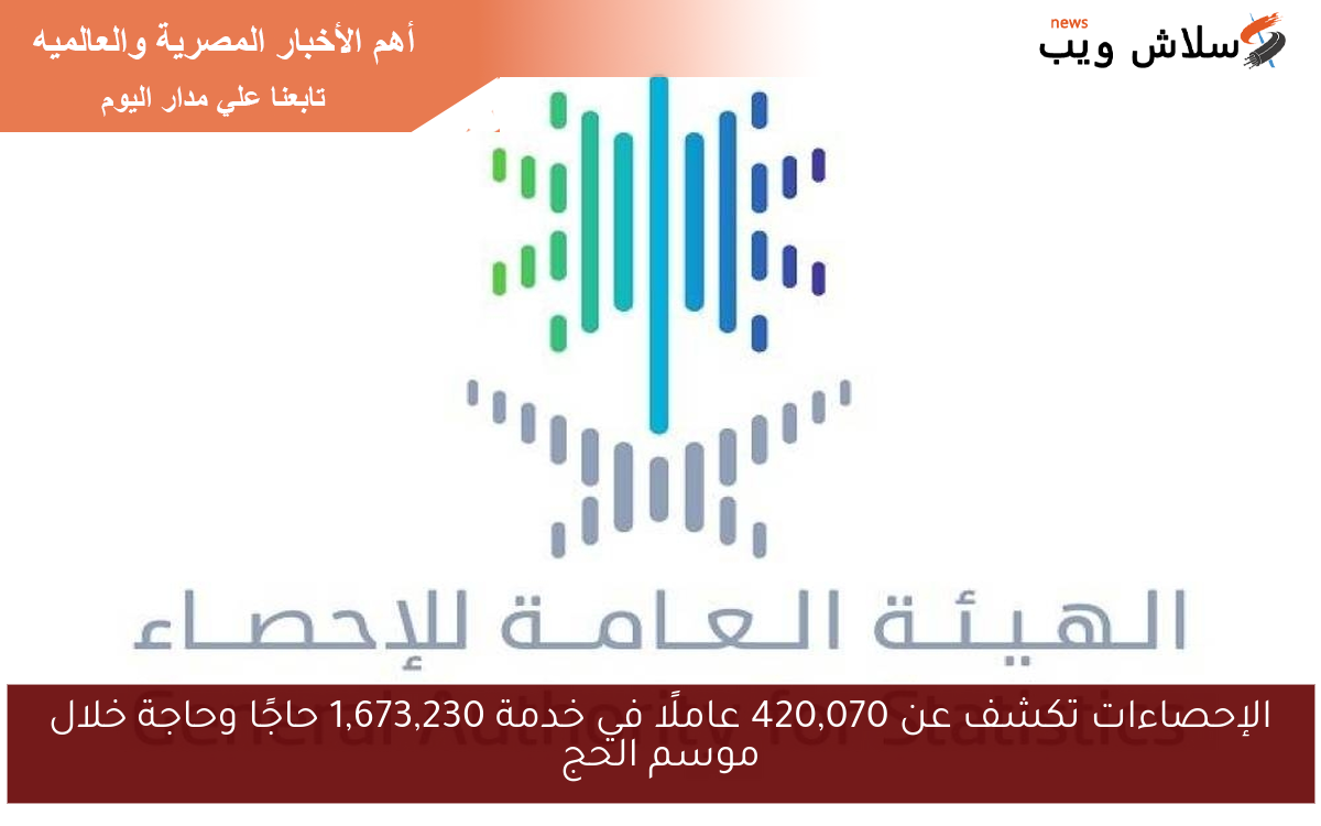 الإحصاءات تكشف عن 420,070 عاملًا في خدمة 1,673,230 حاجًا وحاجة خلال موسم الحج