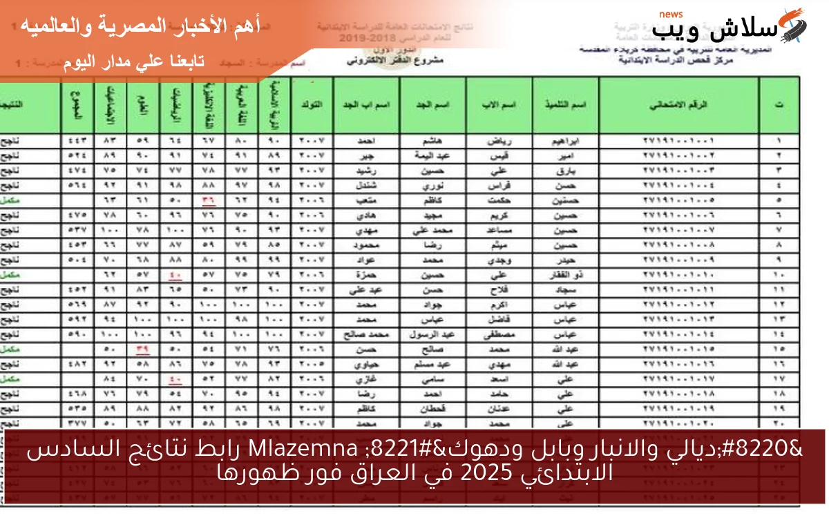 “ديالي والانبار وبابل ودهوك” Mlazemna رابط نتائج السادس الابتدائي 2025 في العراق فور ظهورها