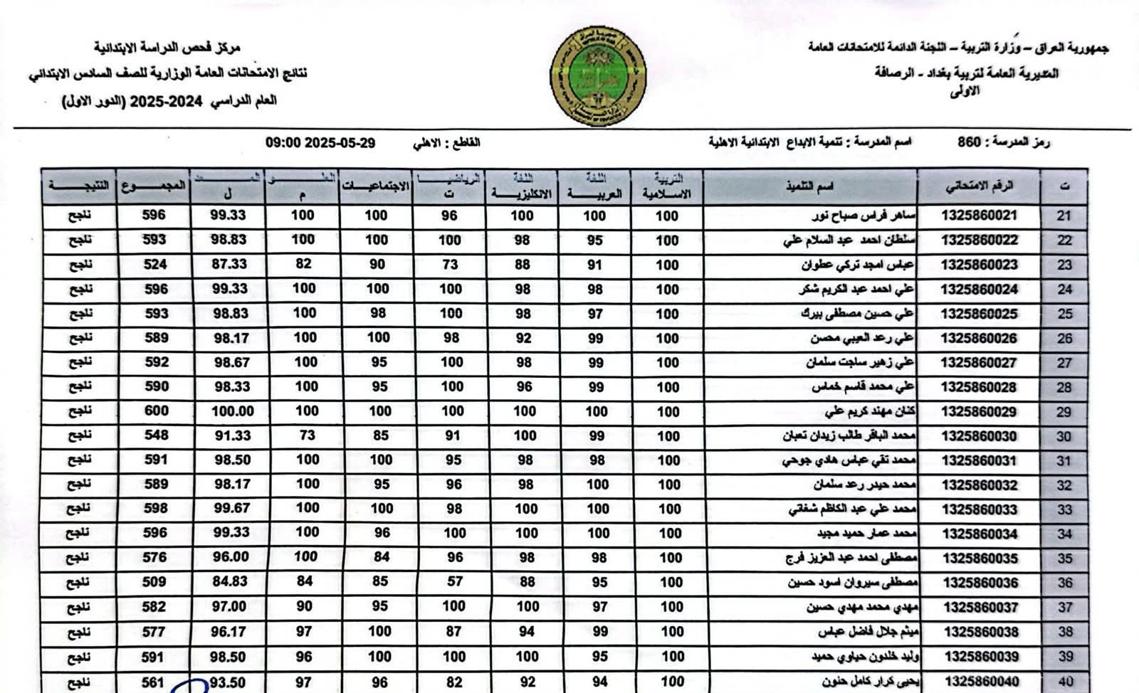 رابط نتائجنا لاستخراج نتائج الثالث متوسط الدور الاول 2025 العراق pdf بالاسم