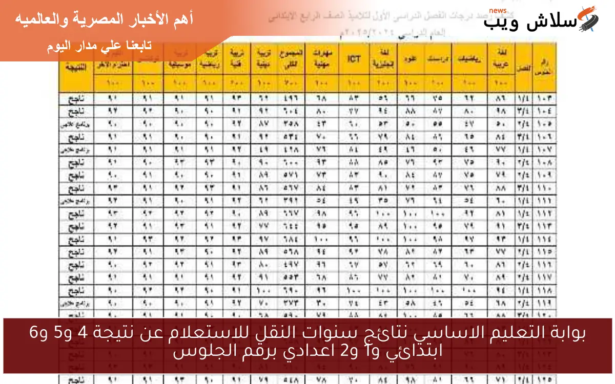 بوابة التعليم الاساسي نتائج سنوات النقل للاستعلام عن نتيجة 4 و5 و6 ابتدائي و1 و2 اعدادي برقم الجلوس