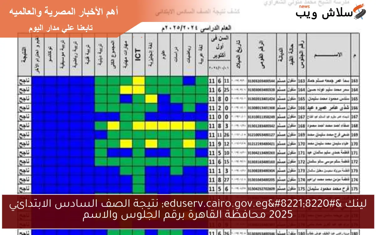 لينك “eduserv.cairo.gov.eg” نتيجة الصف السادس الابتدائي 2025 محافظة القاهرة برقم الجلوس والاسم