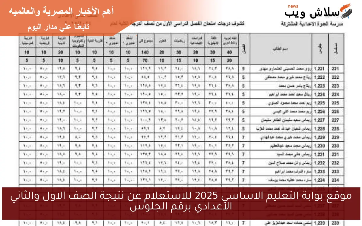 موقع بوابة التعليم الاساسي 2025 للاستعلام عن نتيجة الصف الاول والثاني الاعدادي برقم الجلوس