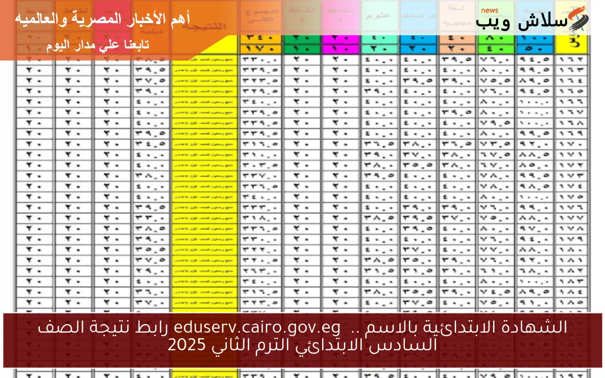 الشهادة الابتدائية بالاسم .. eduserv.cairo.gov.eg رابط نتيجة الصف السادس الابتدائي الترم الثاني 2025