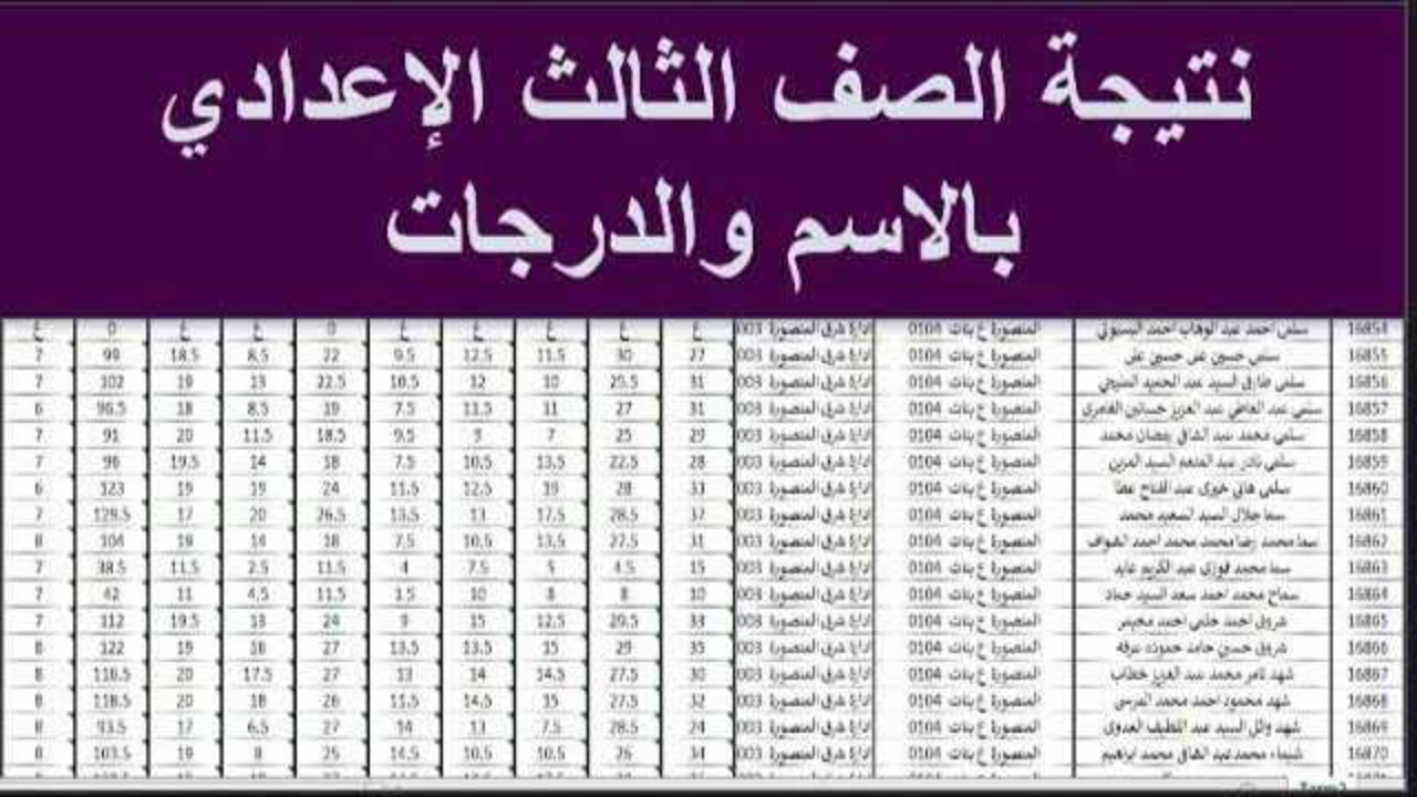 رابط بوابة التعليم الاساسي نتيجة الصف الثالث الاعدادي بالاسم 2025 الشهادة الاعدادية فور اعتمادها