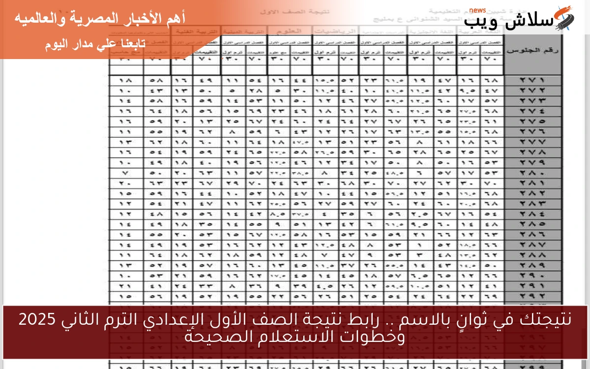 نتيجتك في ثوانٍ بالاسم .. رابط نتيجة الصف الأول الإعدادي الترم الثاني 2025 وخطوات الاستعلام الصحيحة