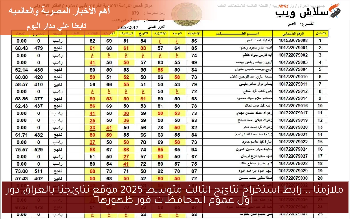 ملازمنا .. رابط استخراج نتائج الثالث متوسط 2025 موقع نتائجنا بالعراق دور اول عموم المحافظات فور ظهورها