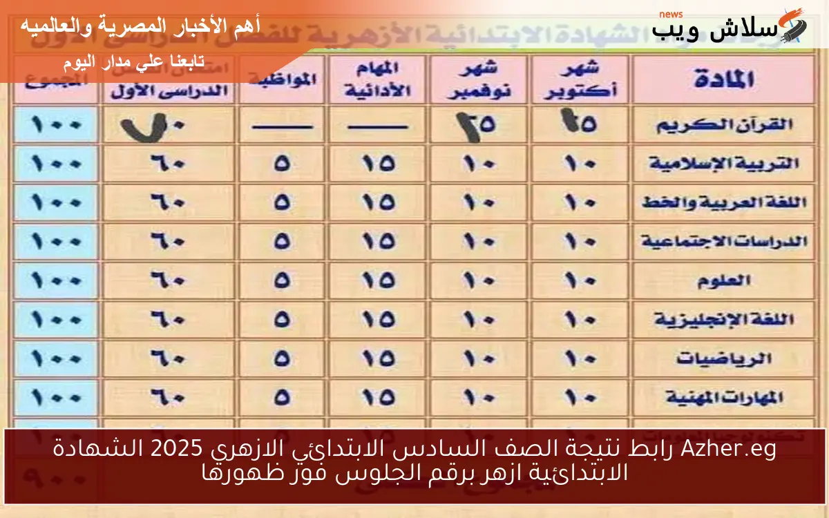 Azher.eg رابط نتيجة الصف السادس الابتدائي الازهري 2025 الشهادة الابتدائية ازهر برقم الجلوس فور ظهورها