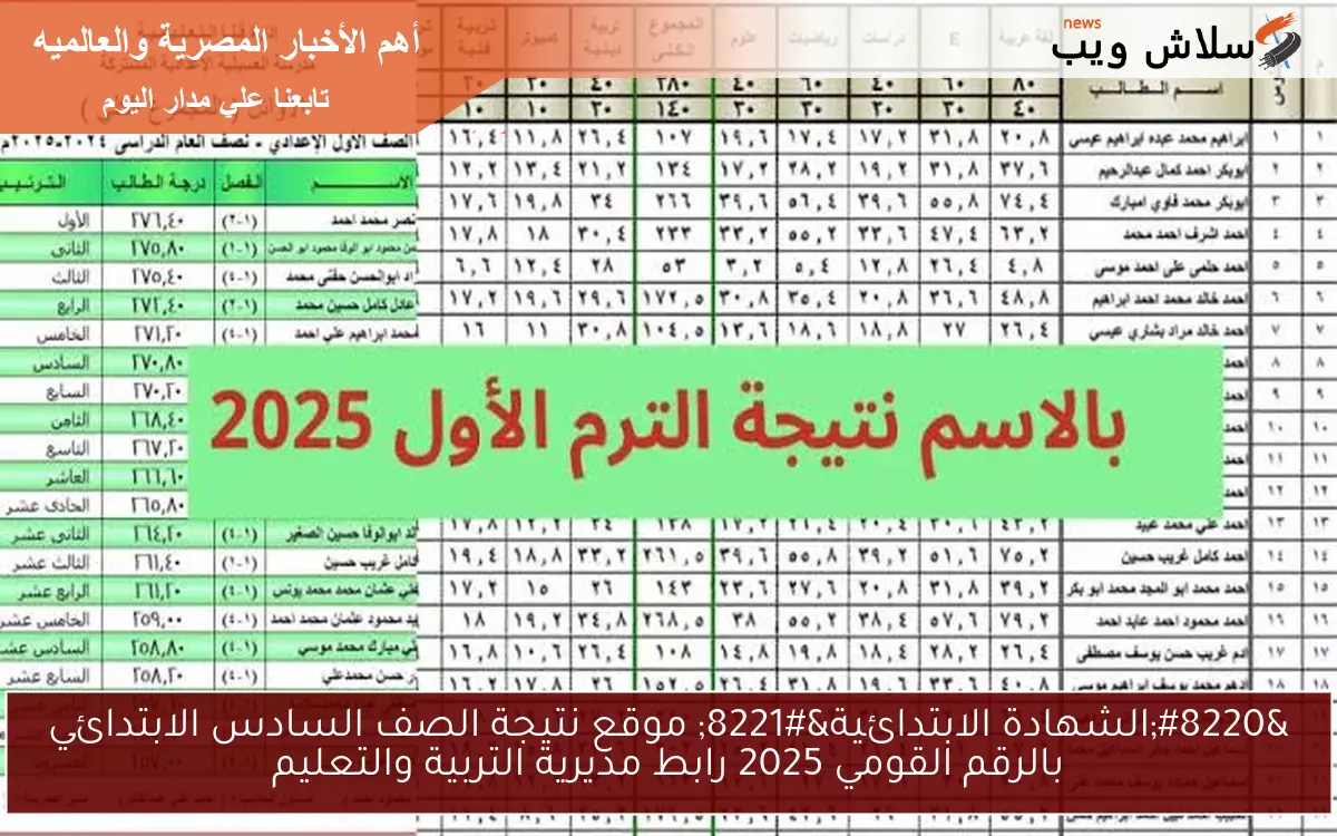 “الشهادة الابتدائية” موقع نتيجة الصف السادس الابتدائي بالرقم القومي 2025 رابط مديرية التربية والتعليم