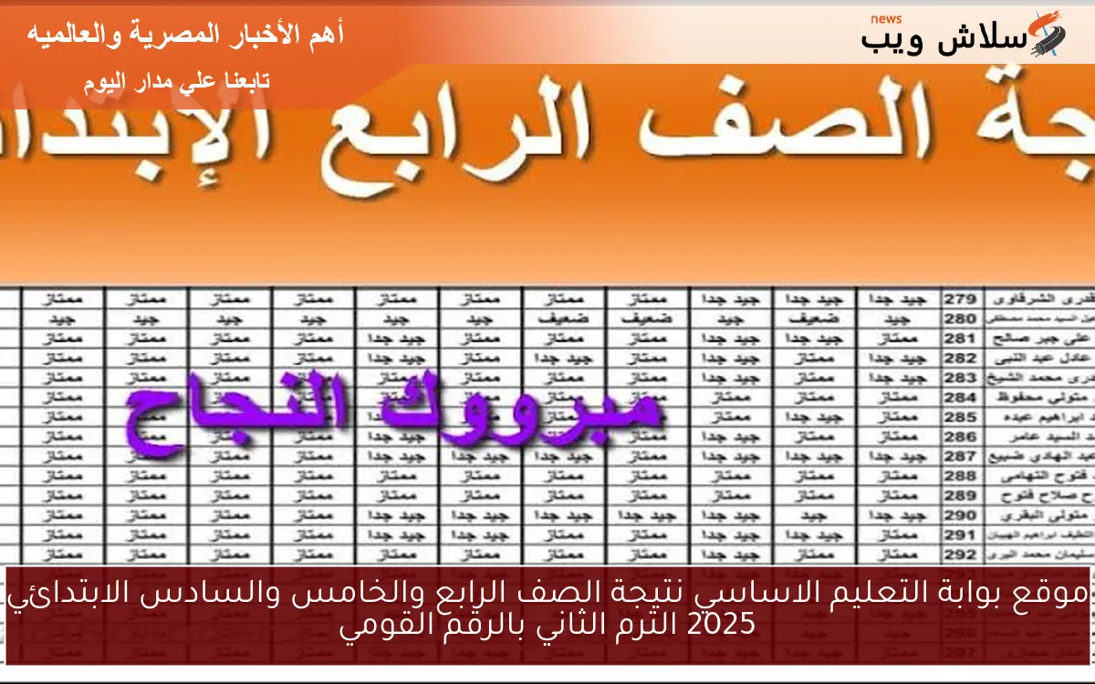 موقع بوابة التعليم الاساسي نتيجة الصف الرابع والخامس والسادس الابتدائي 2025 الترم الثاني بالرقم القومي