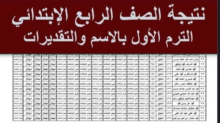 استعلم عن نتائج سنوات النقل الصف الرابع والخامس والسادس الابتدائي 2025 برقم الجلوس فور اعتمادها