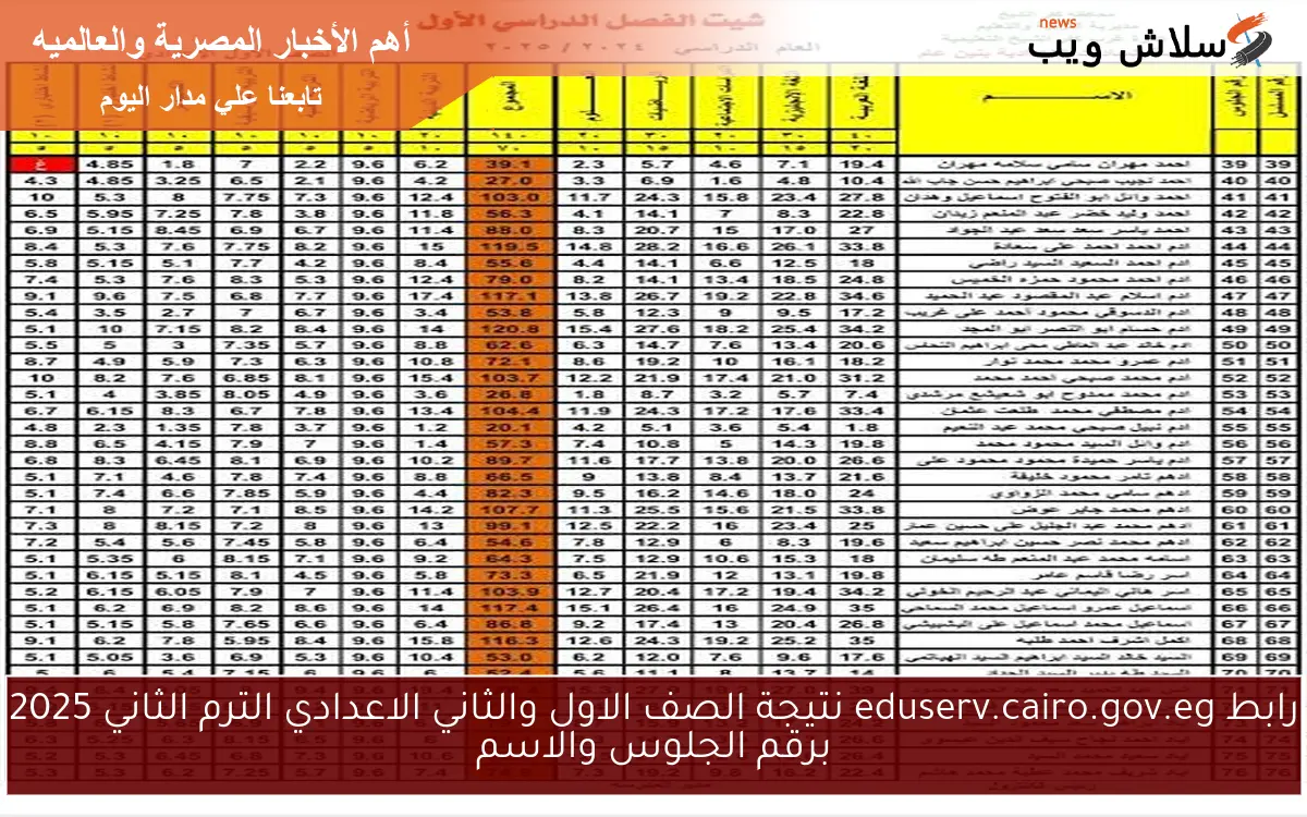 رابط eduserv.cairo.gov.eg نتيجة الصف الاول والثاني الاعدادي الترم الثاني 2025 برقم الجلوس والاسم