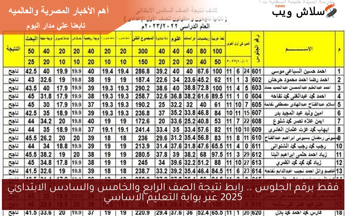 فقط برقم الجلوس .. رابط نتيجة الصف الرابع والخامس والسادس الابتدائي 2025 عبر بوابة التعليم الاساسي